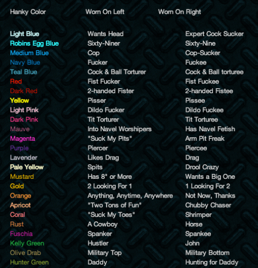 Hanky colour code Hanky colour code